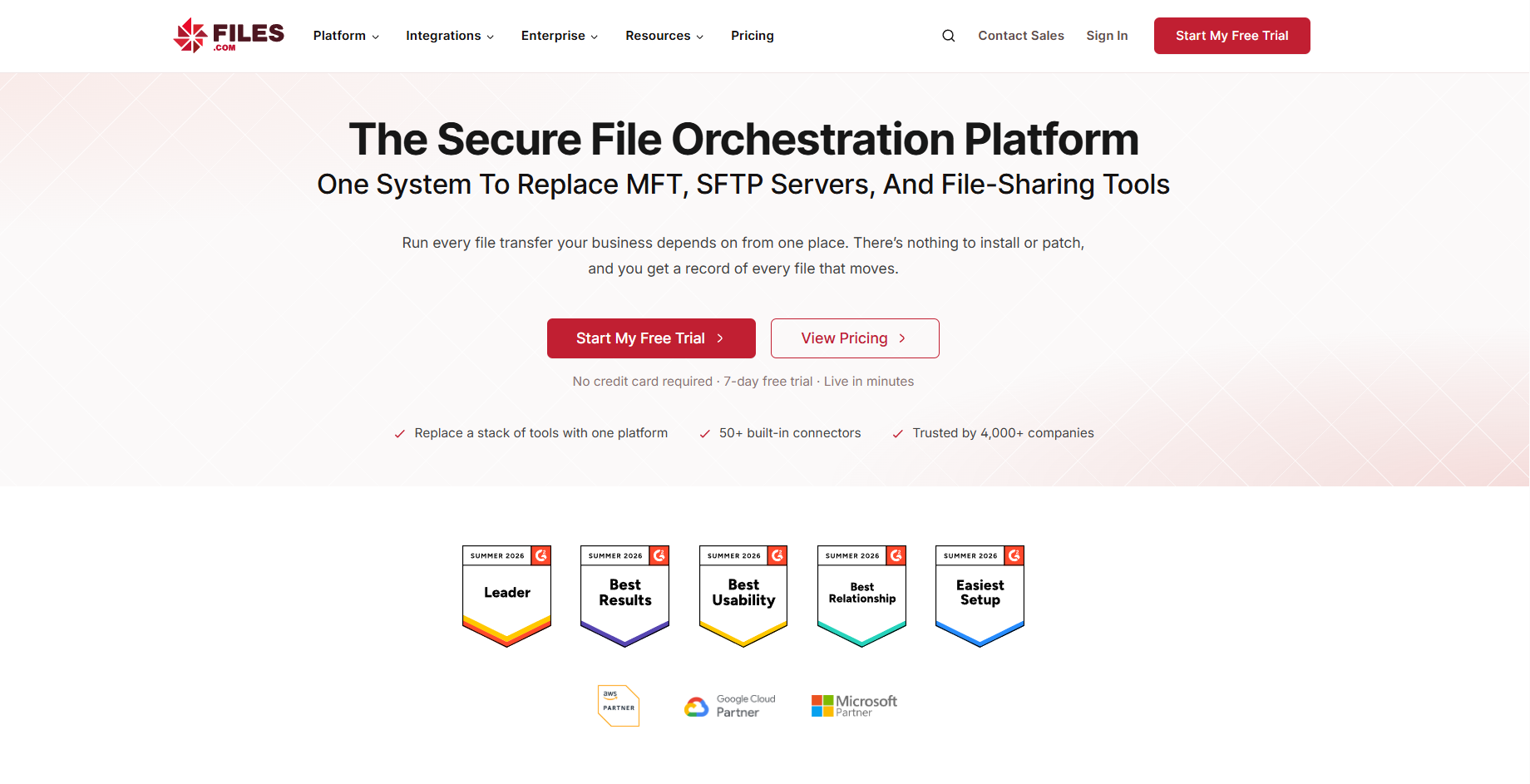 Files.com is built for organizations where file transfers are part of business operations